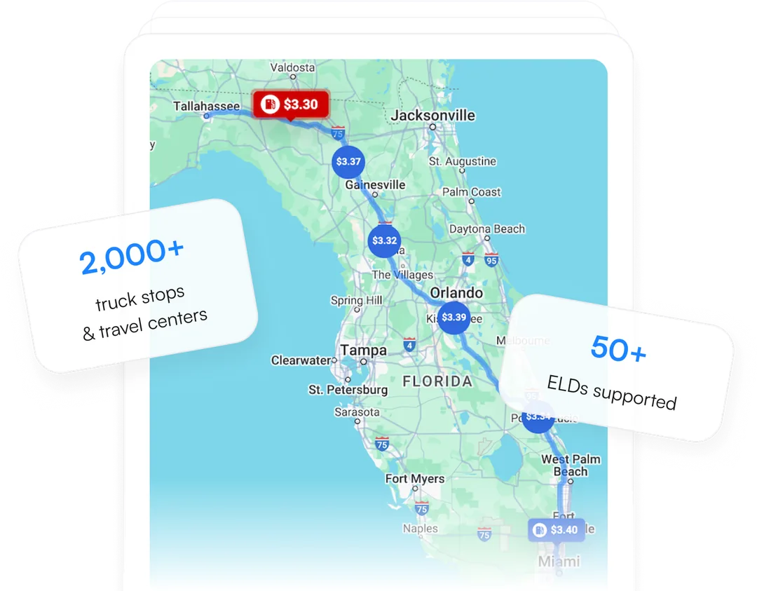 Assets Map